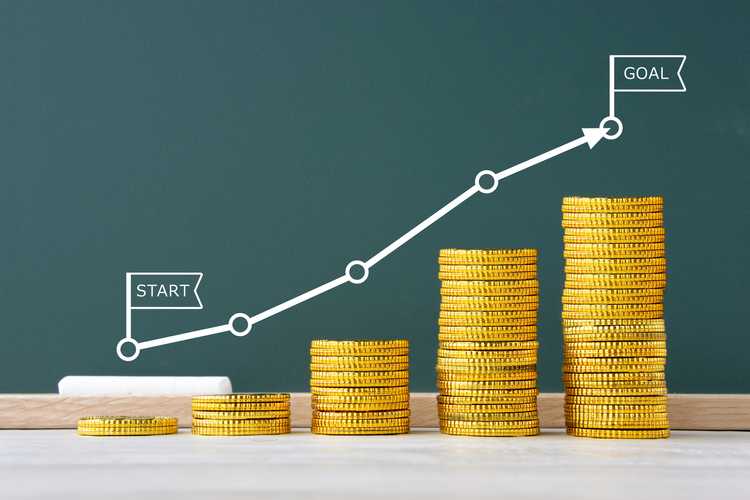 mutual funds & Expenses 101