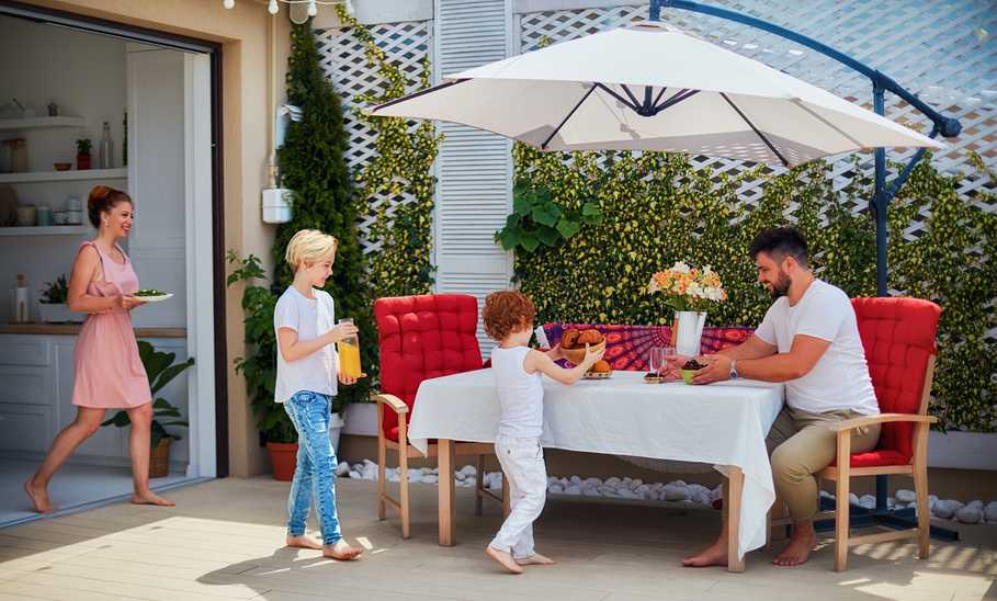 Best Outdoor Patio Umbrellas